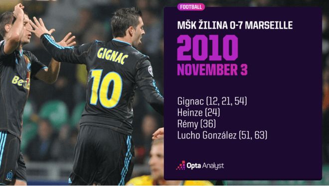 欧冠国际比赛日再迎强敌，托特纳姆单刀错失，主帅态度：媒体盛赞，训练强度明显提升的简单介绍乐鱼体育官方